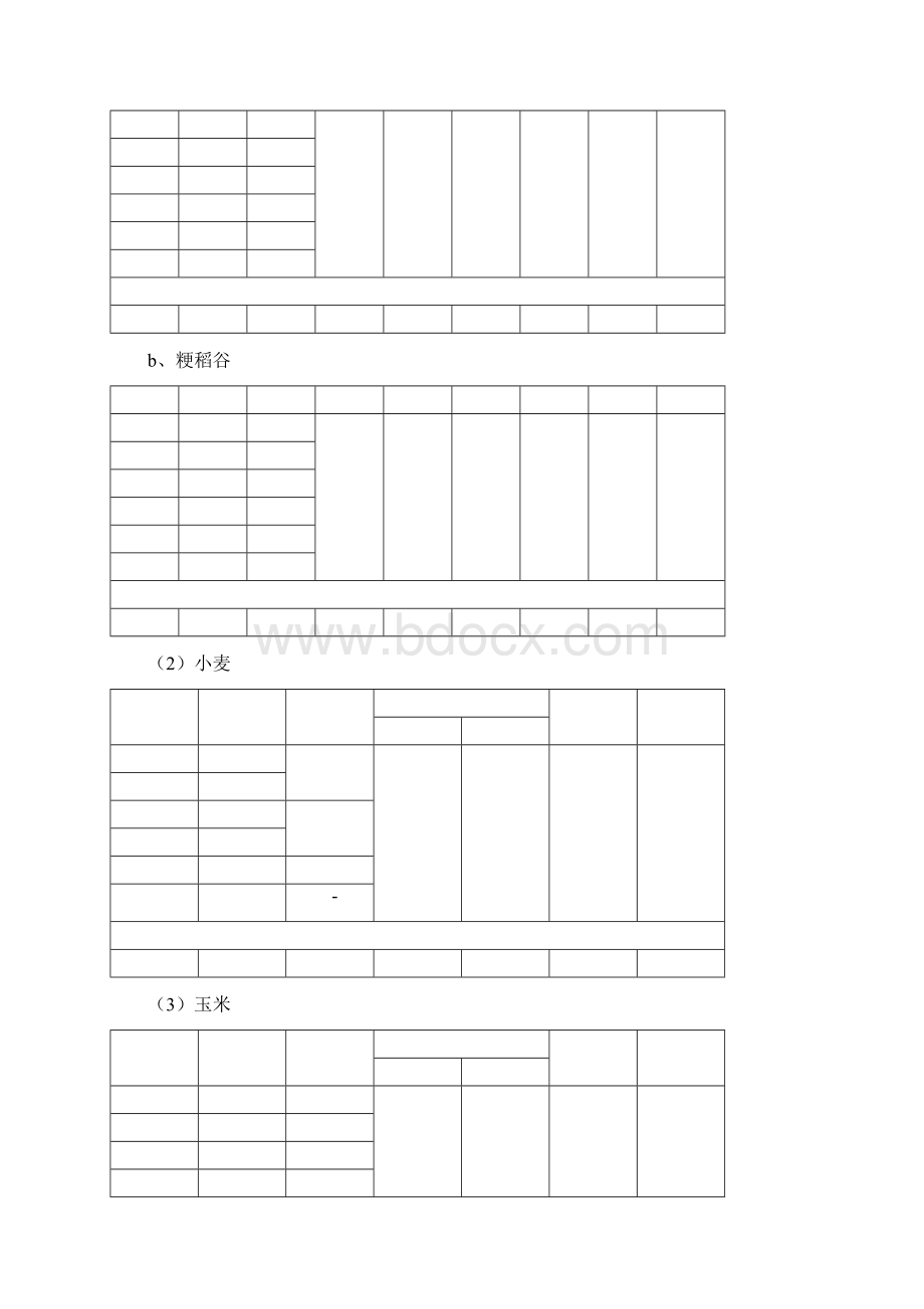 中储粮《粮油保管员应知应会手册》共全新题Word下载.docx_第3页