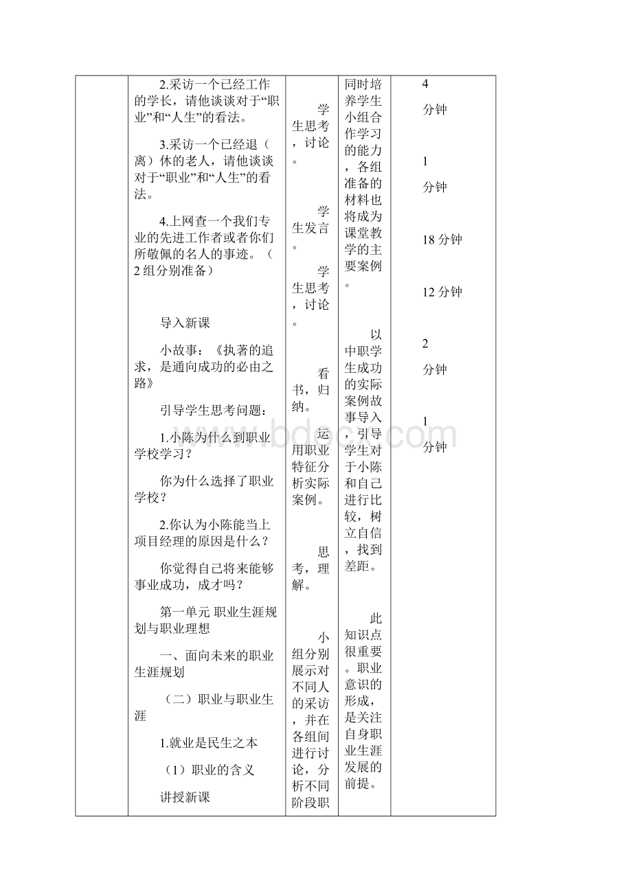 职业生涯规划全册教案设计Word格式.docx_第2页