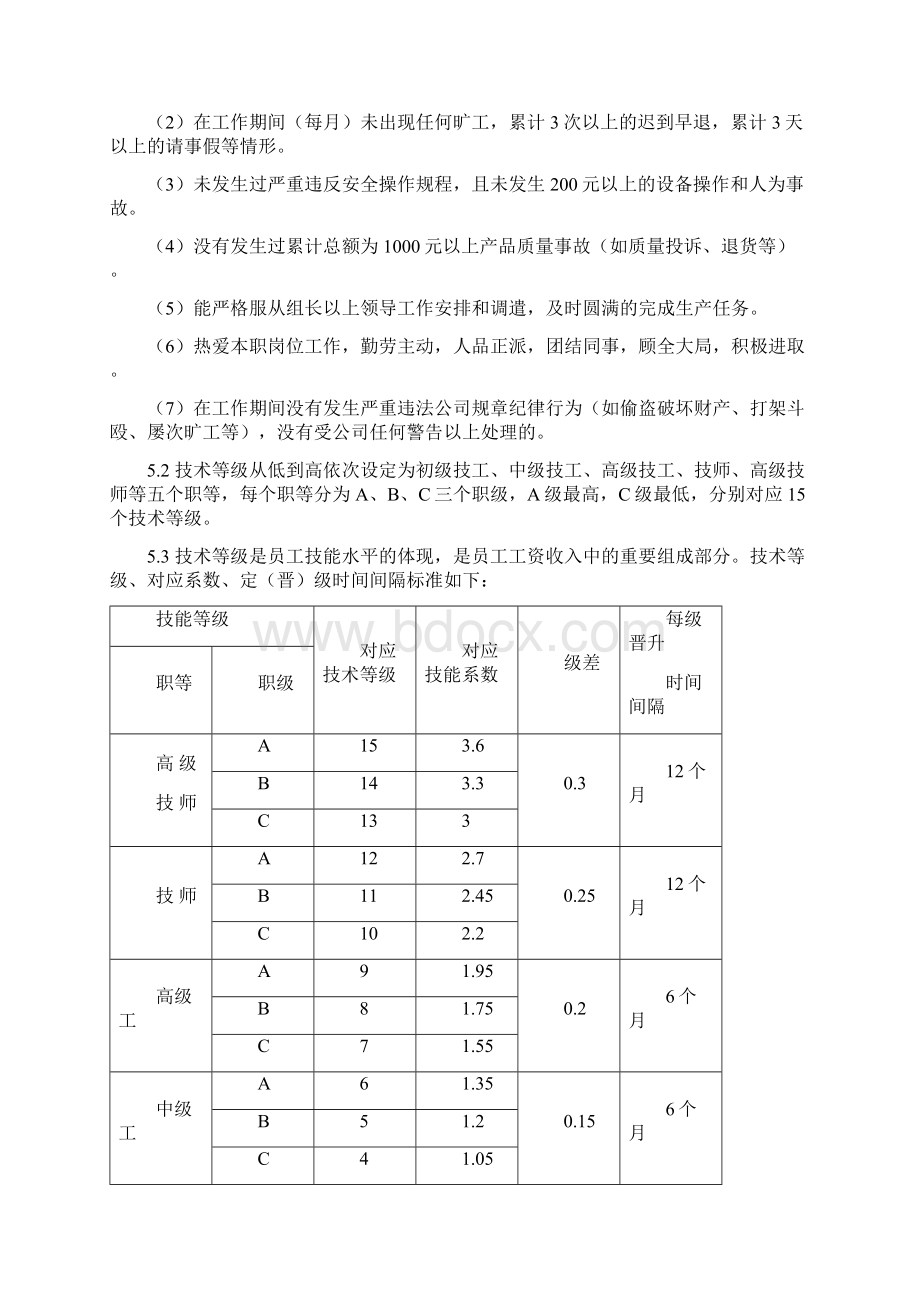 一线员工技能等级评定方案.docx_第2页