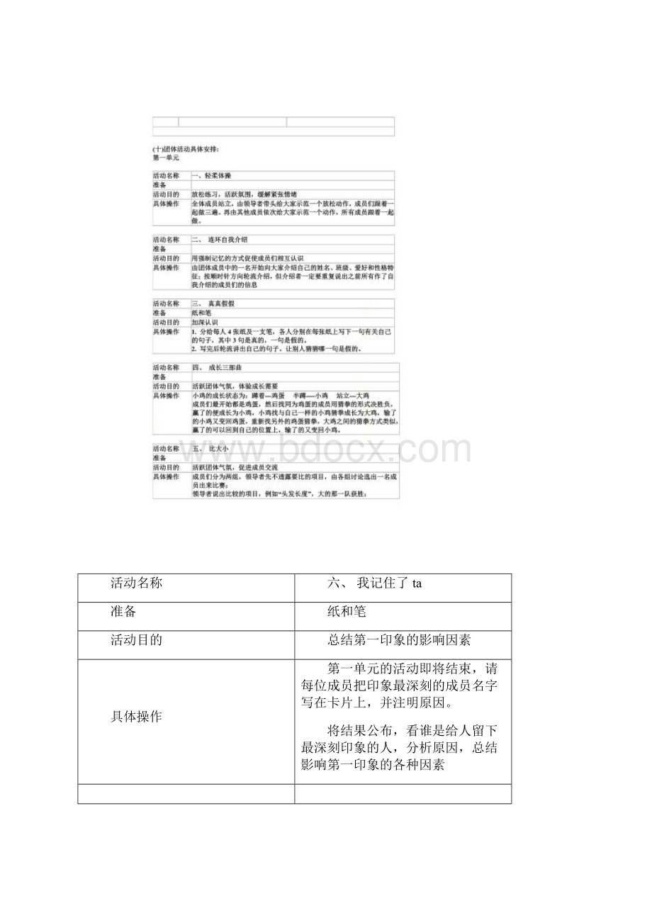 人际关系团体活动Word文件下载.docx_第3页