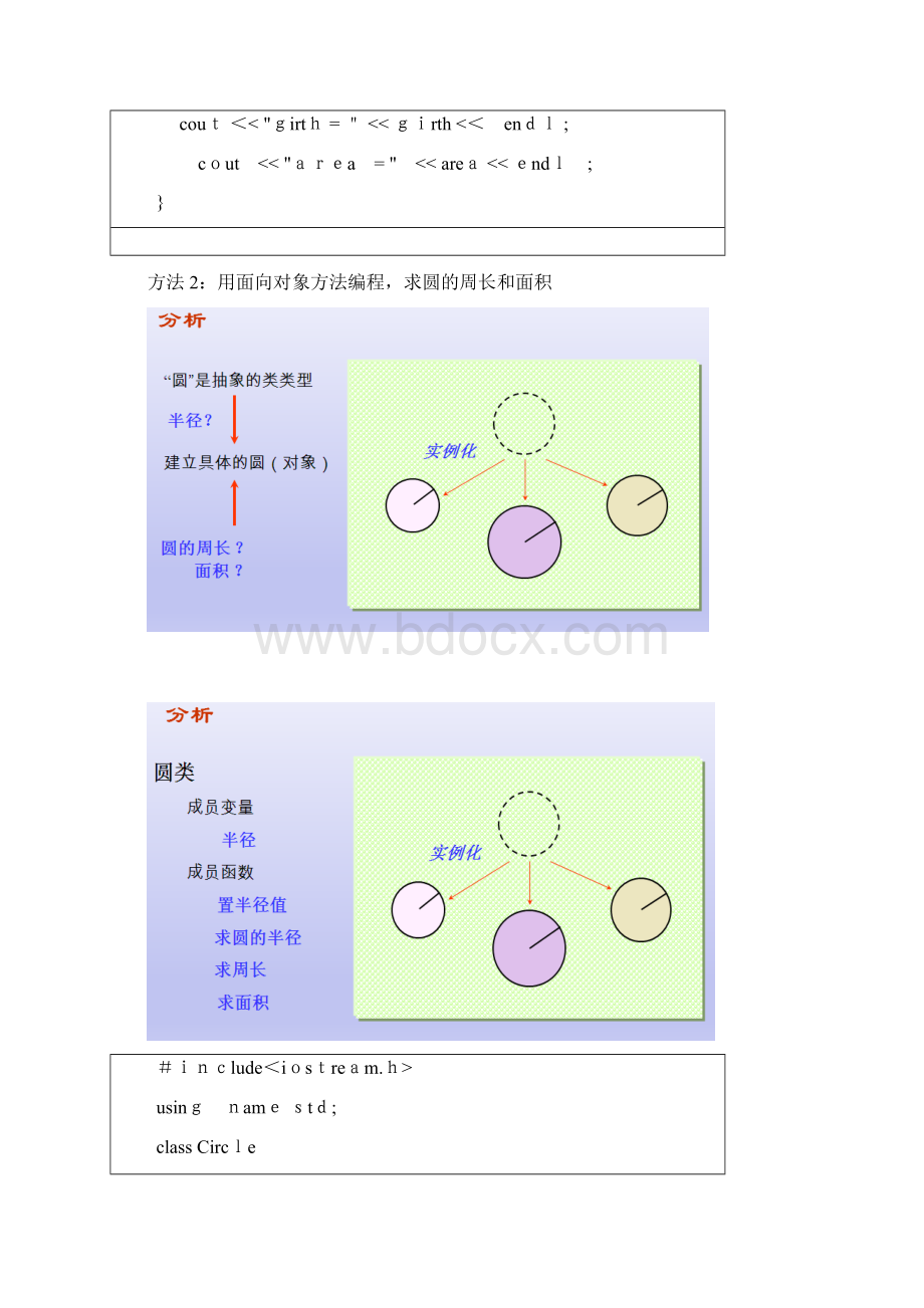 传智播客C++基础课程讲义v107Word格式.docx_第2页