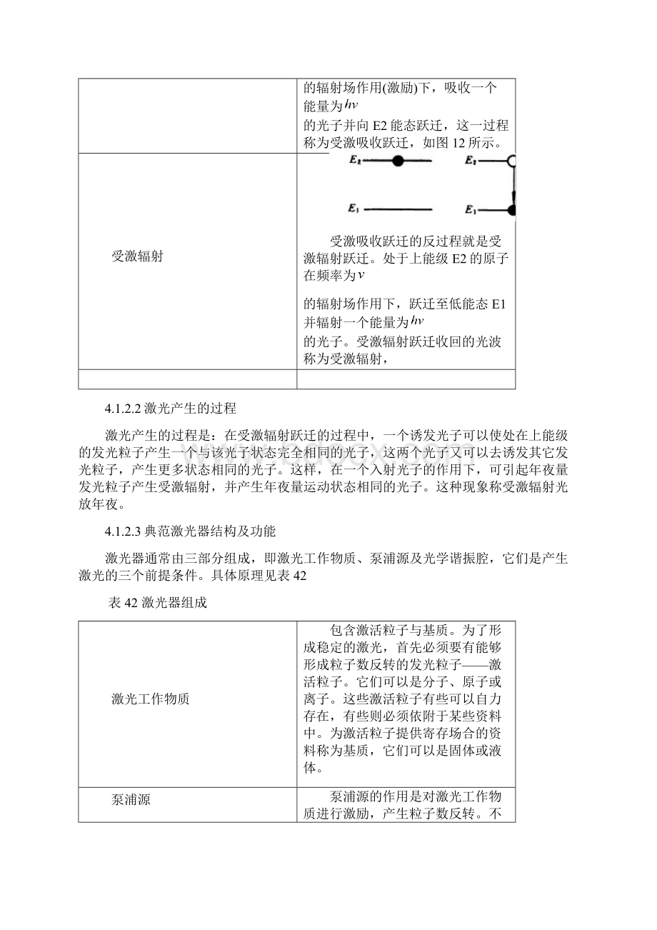 激光加工基本原理之欧阳术创编.docx_第3页