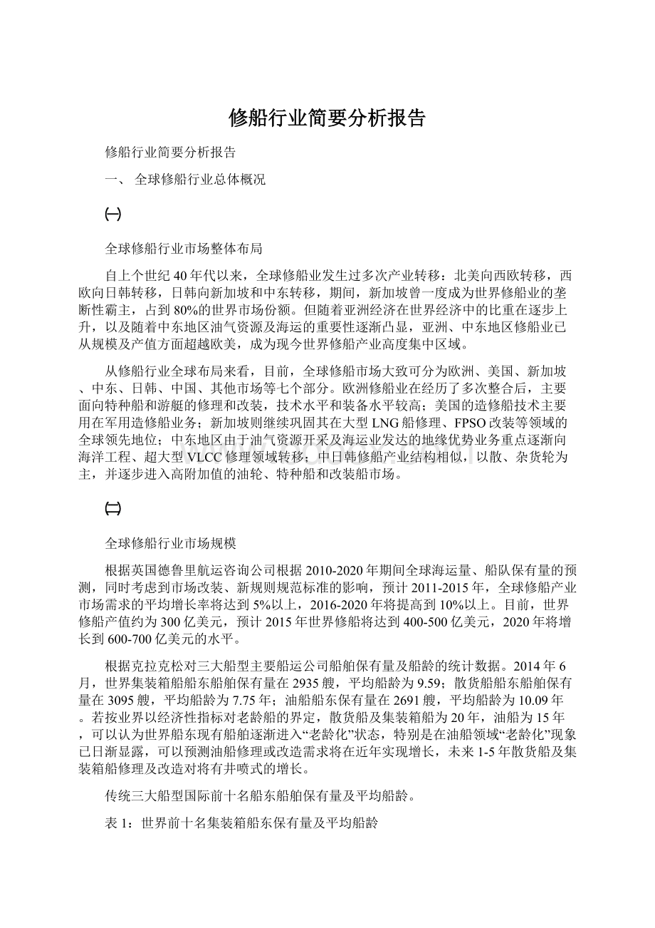 修船行业简要分析报告.docx