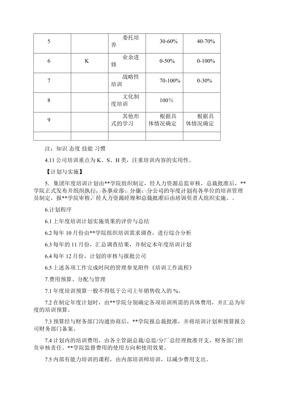 员工教育培训实施管理制度23页.docx_第3页