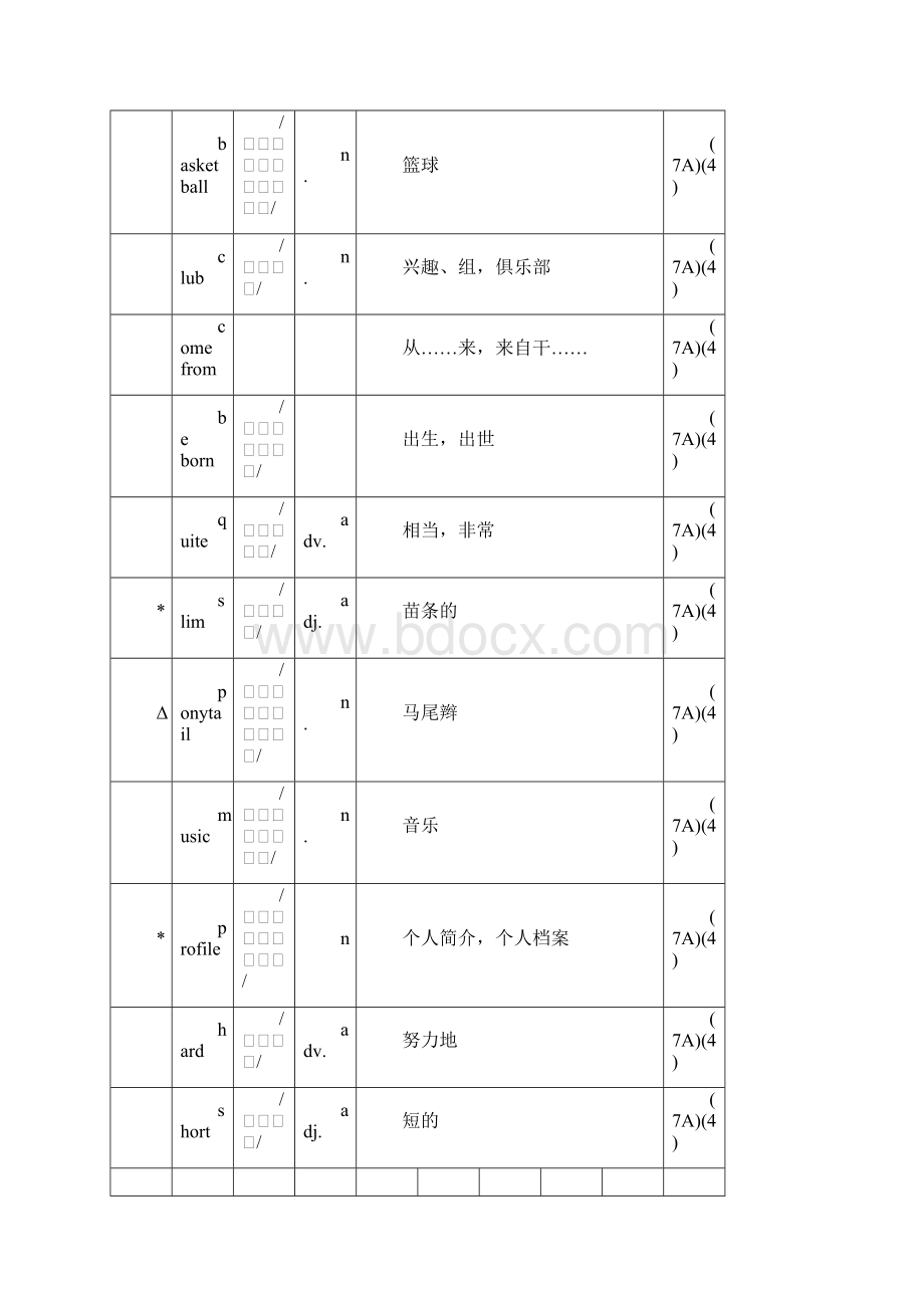 牛津初中英语7A单词.docx_第2页