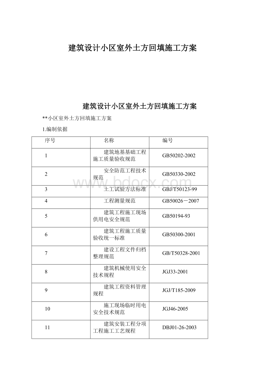 建筑设计小区室外土方回填施工方案.docx_第1页