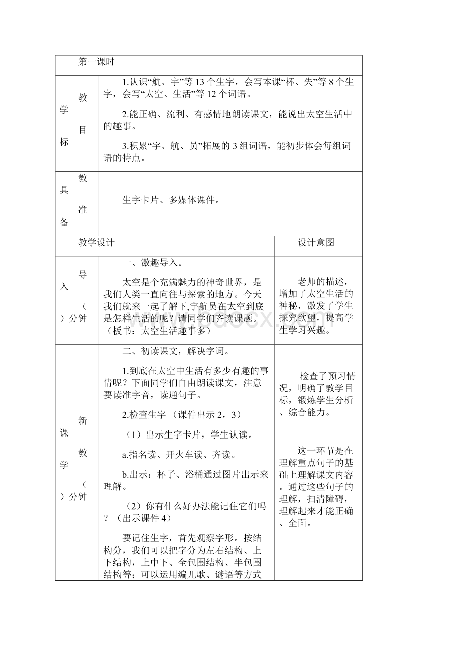 春部编版二年级语文下册教学资料第六单元18 太空生活趣事多教案001Word下载.docx_第2页