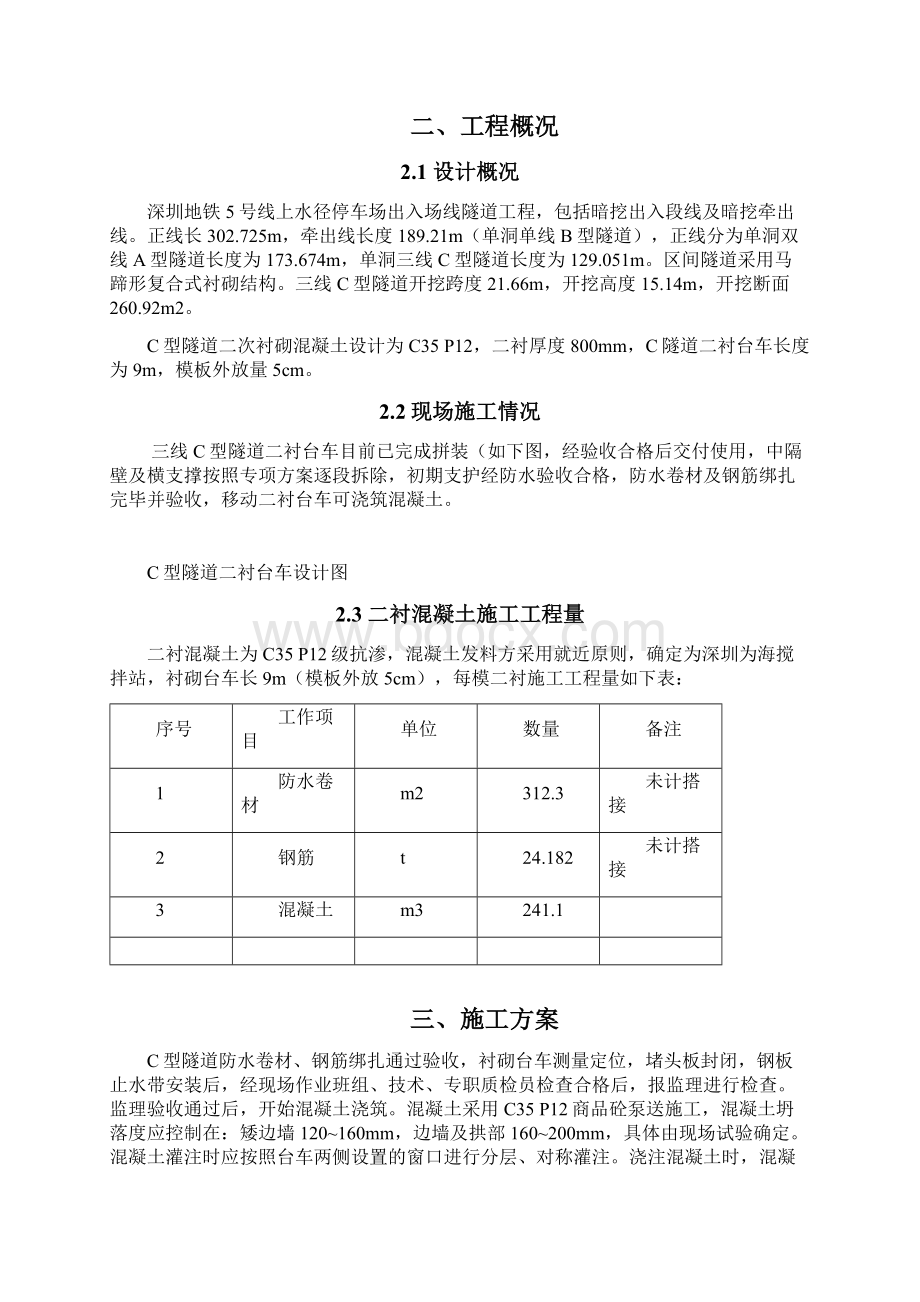 隧道二衬混凝土施工专项方案.docx_第2页