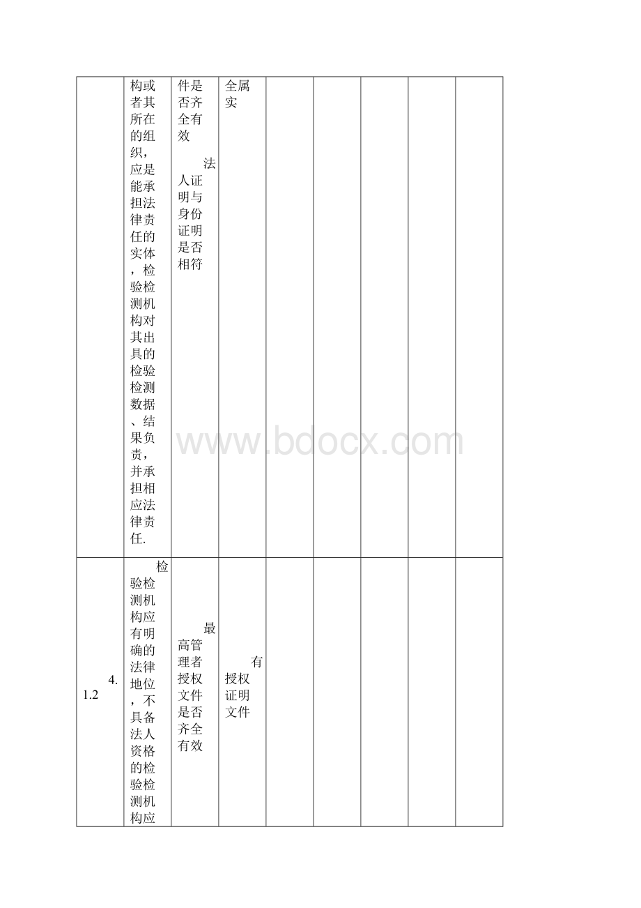 检验检测机构内部审核检查表范本模板Word格式文档下载.docx_第2页