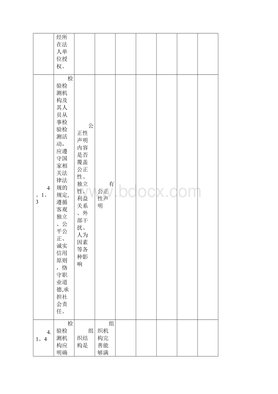 检验检测机构内部审核检查表范本模板Word格式文档下载.docx_第3页