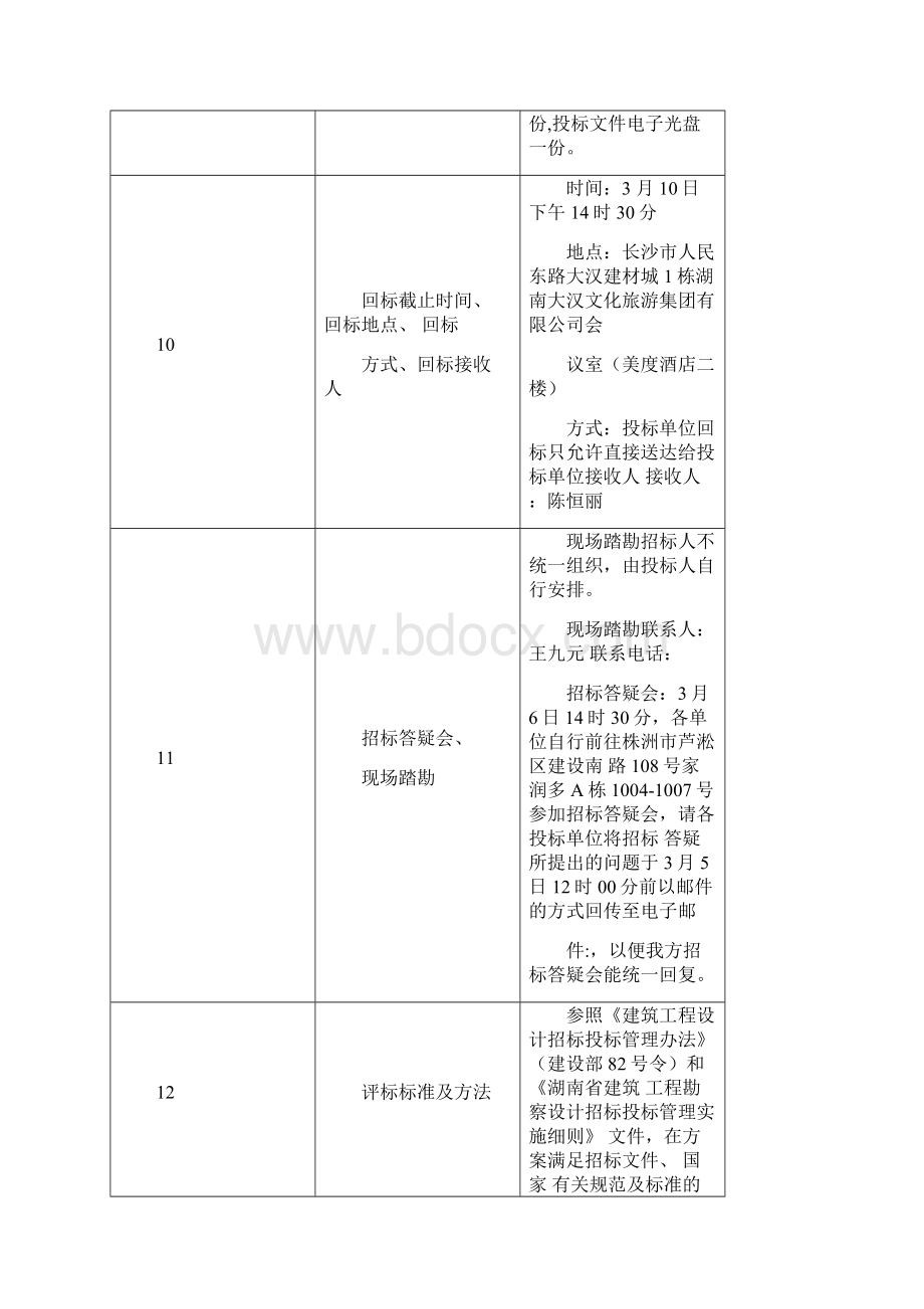 株洲大汉希尔顿国际裙楼幕墙工程模板.docx_第3页