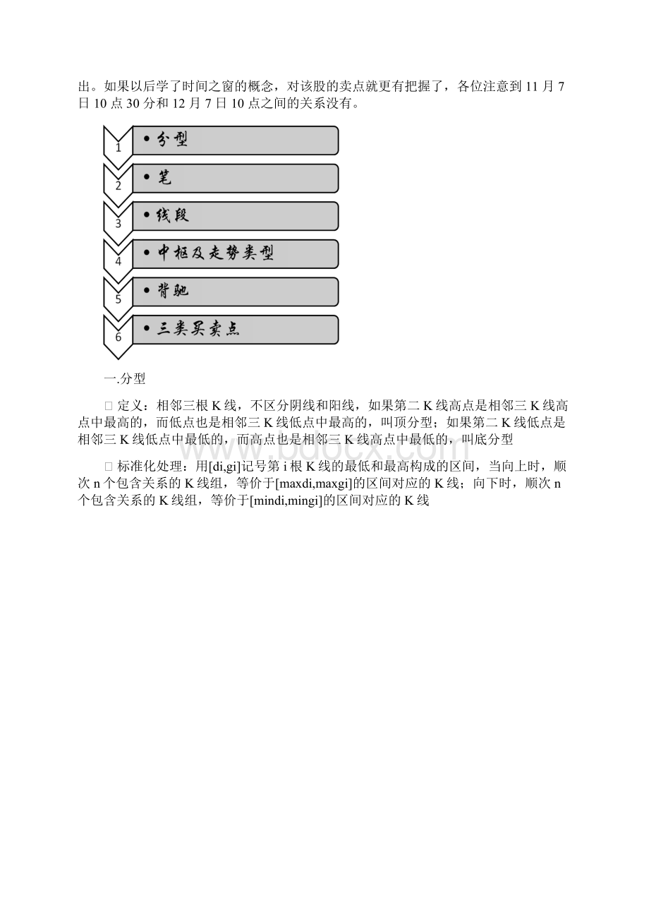 缠中说禅快速掌握之图例Word文件下载.docx_第2页