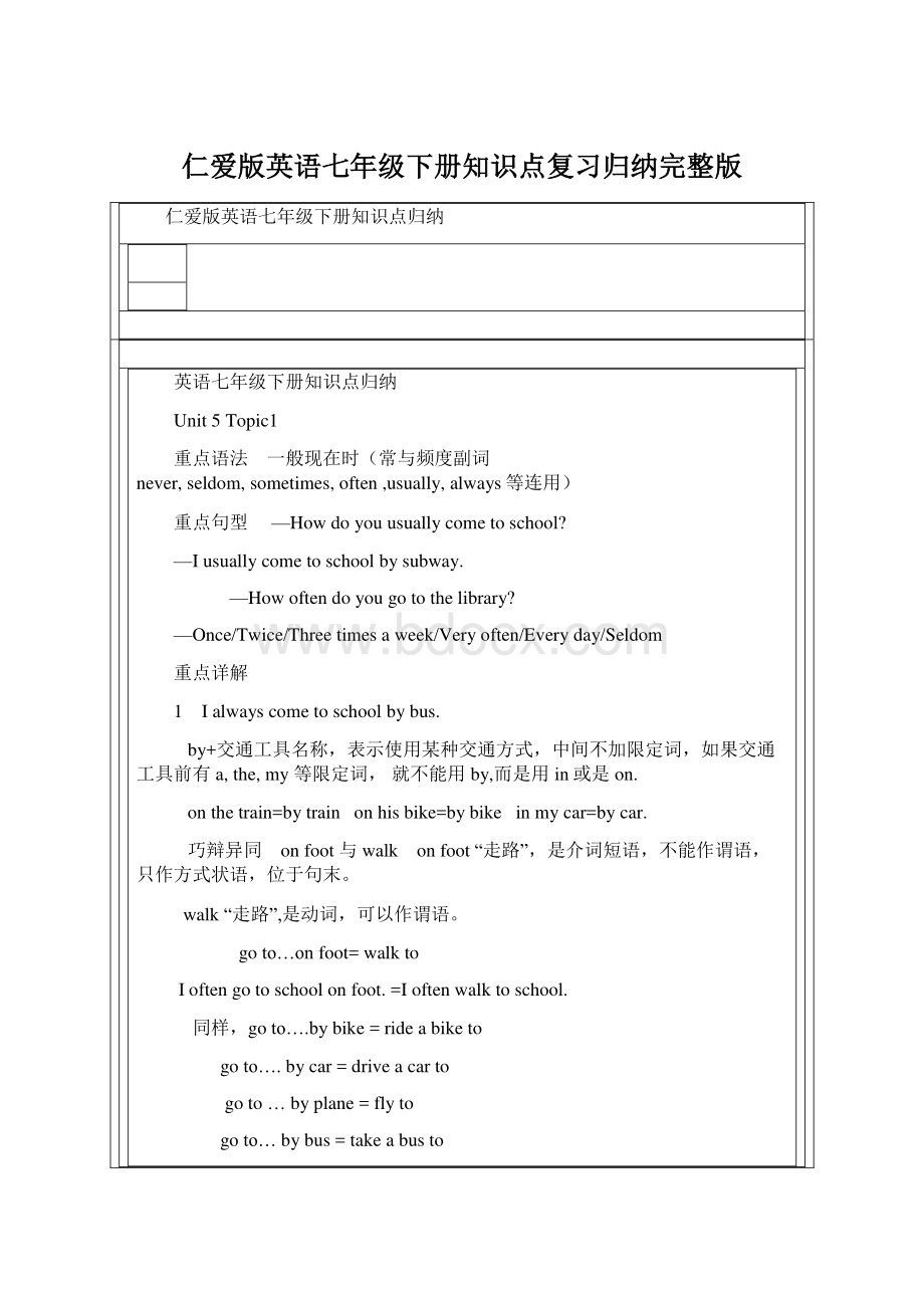 仁爱版英语七年级下册知识点复习归纳完整版.docx_第1页