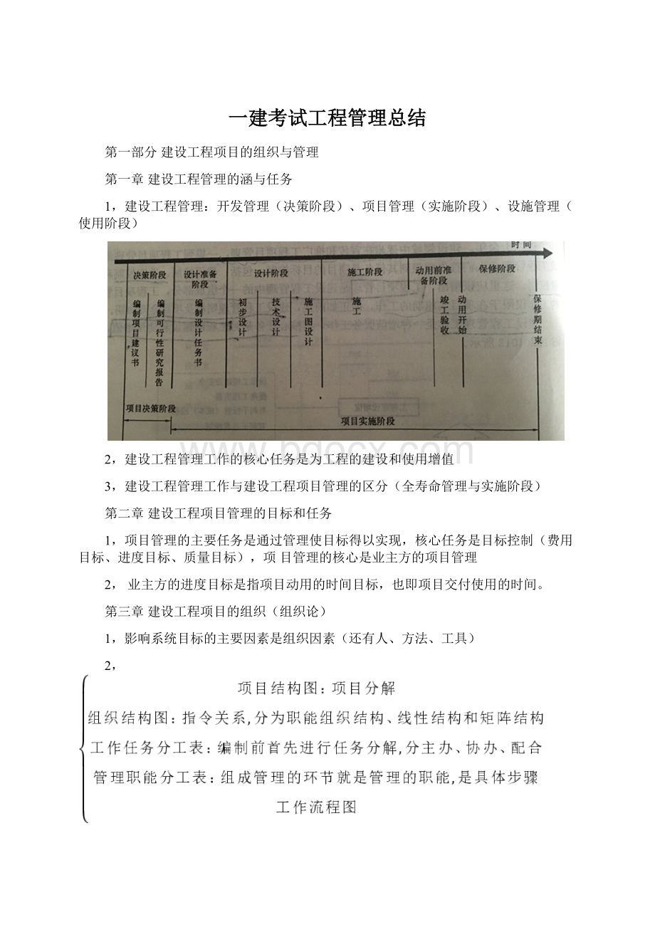 一建考试工程管理总结.docx