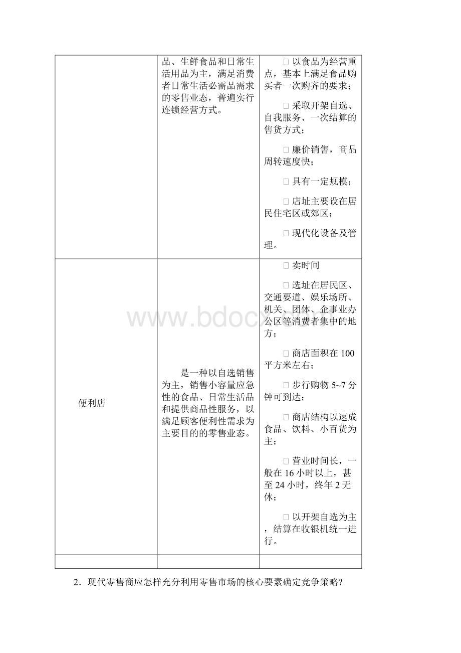 零售学课后习题答案整理Word下载.docx_第2页