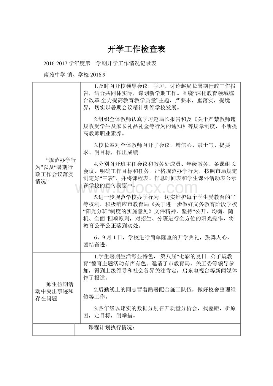 开学工作检查表Word下载.docx