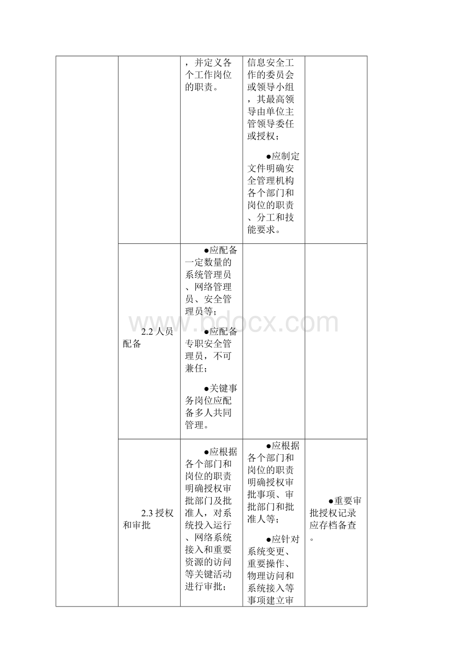 档案信息系统安全等级保护基本要求.docx_第3页