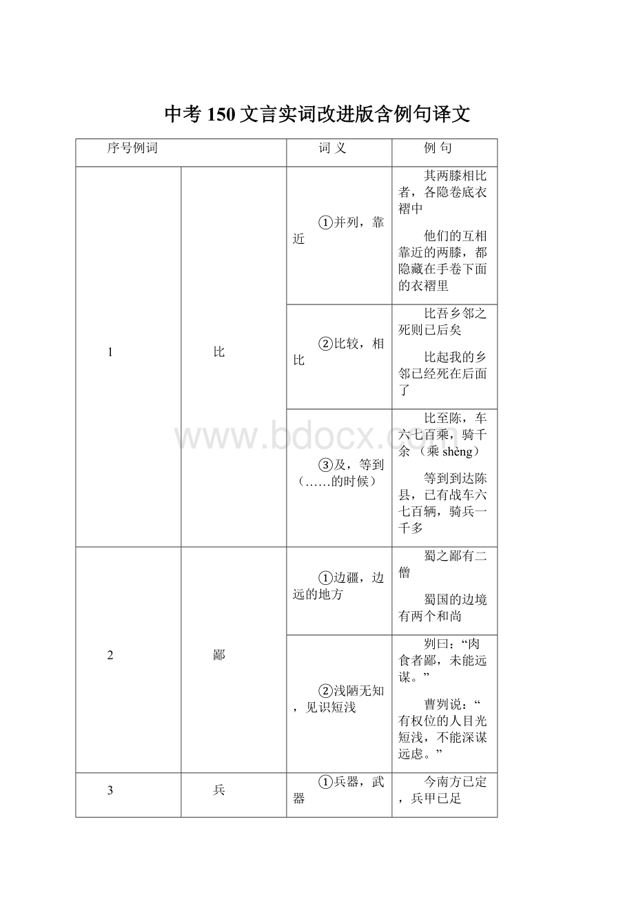 中考150文言实词改进版含例句译文.docx