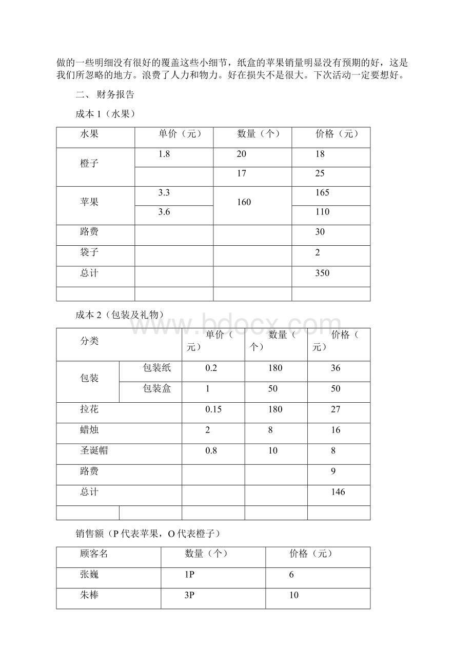 推销过程总结报告.docx_第3页