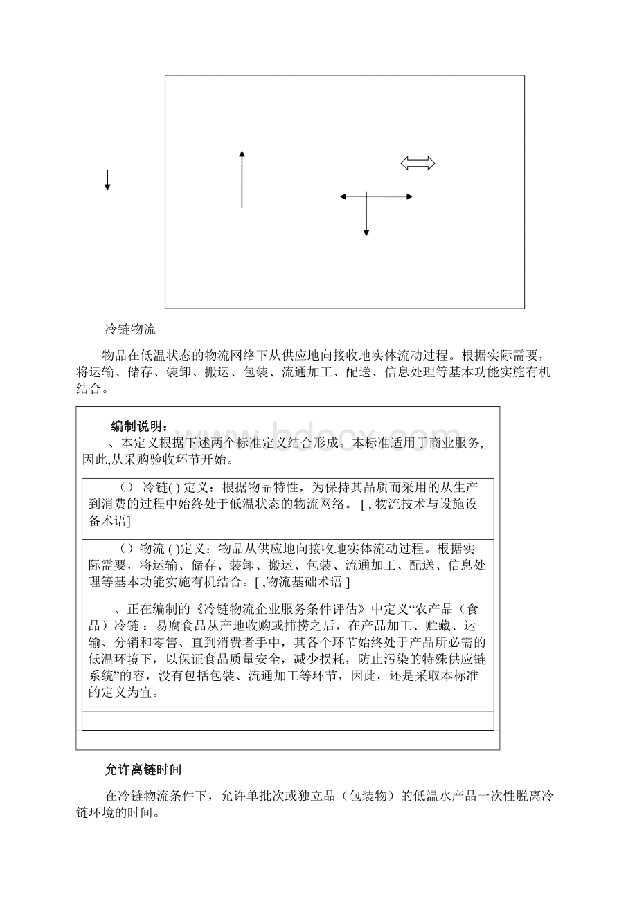 水产品冷链物流服务规范编制说明v355.docx_第3页