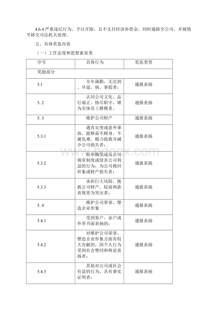 顺丰快递人员奖惩制度Word文档格式.docx_第3页