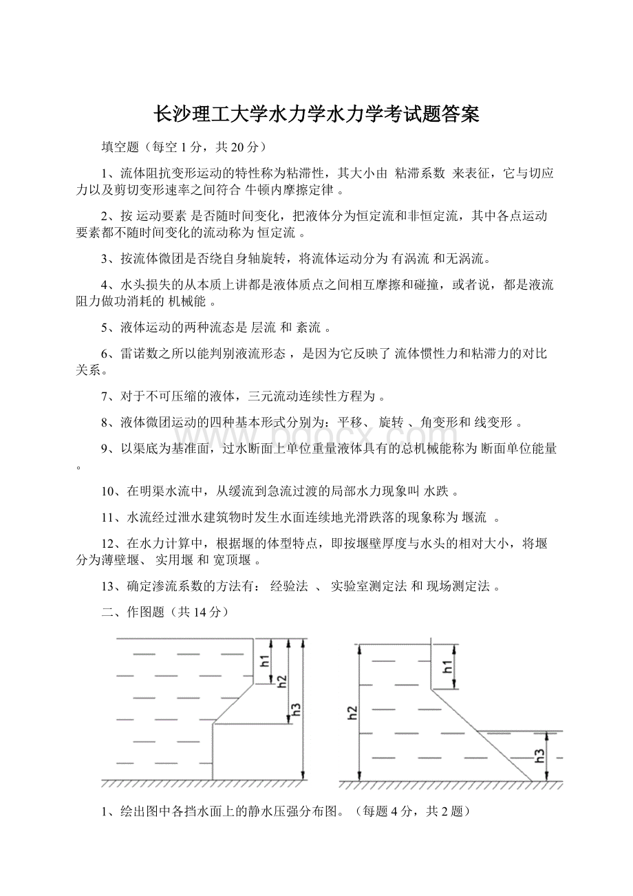 长沙理工大学水力学水力学考试题答案.docx