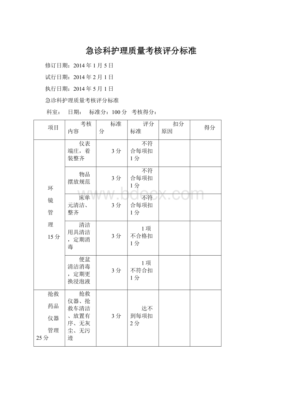 急诊科护理质量考核评分标准Word格式文档下载.docx