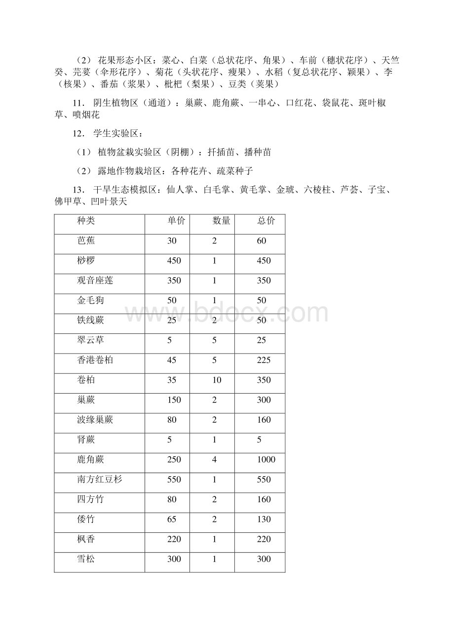 生物园改造方案.docx_第3页