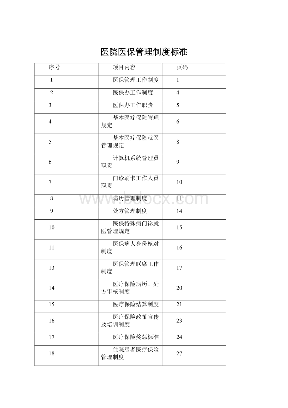 医院医保管理制度标准Word格式文档下载.docx_第1页