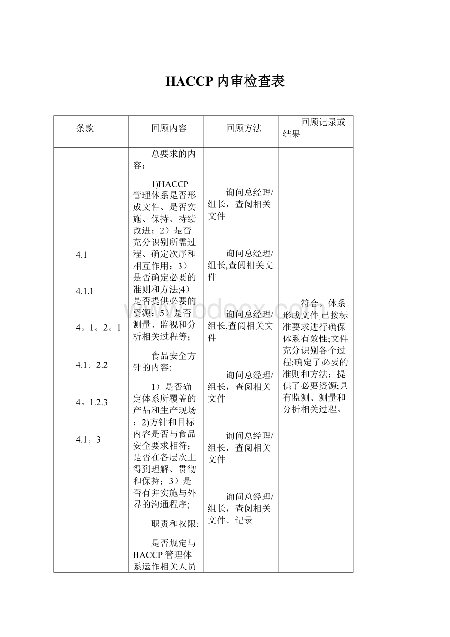 HACCP内审检查表.docx_第1页