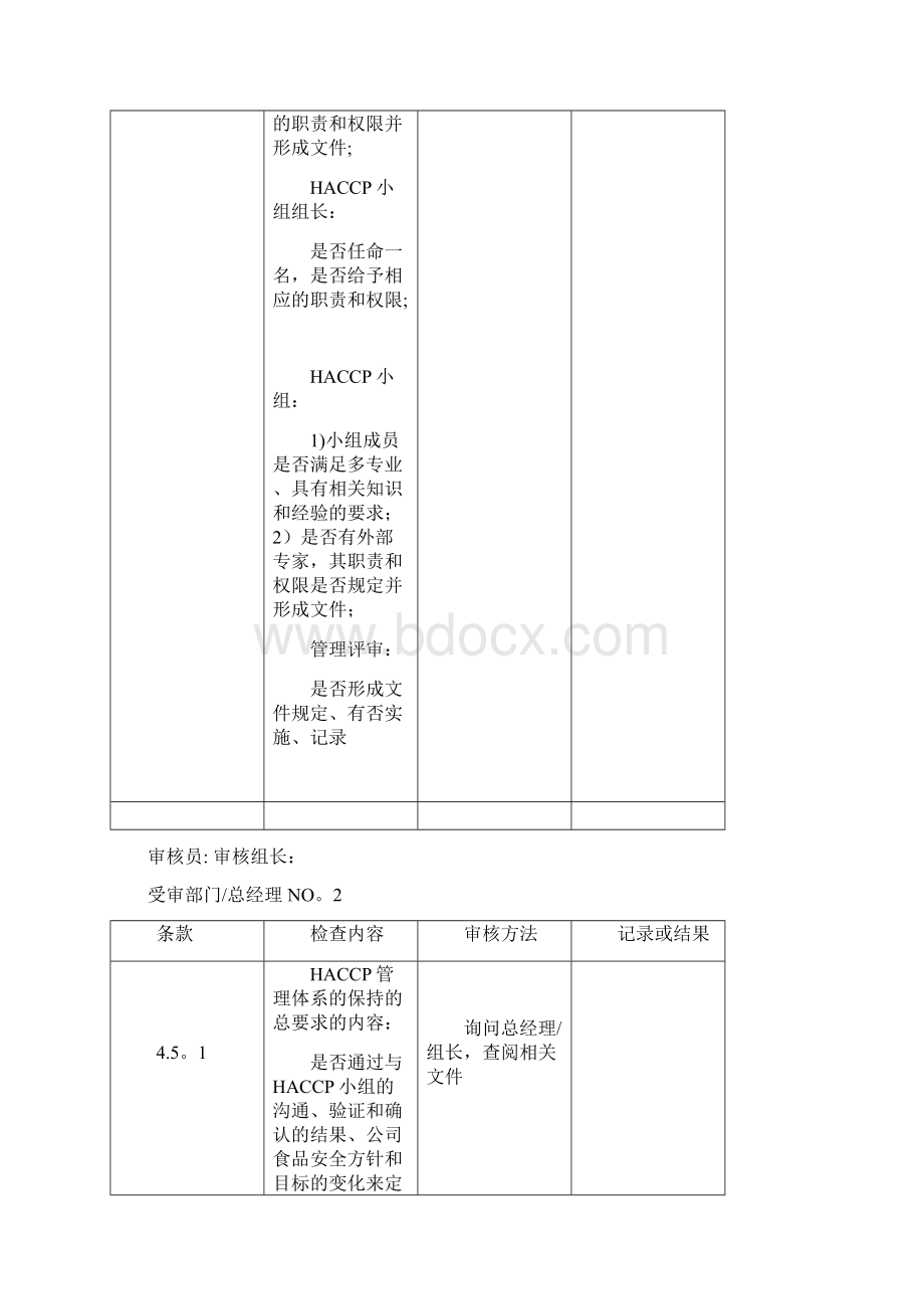 HACCP内审检查表.docx_第2页