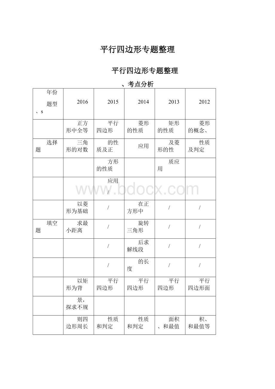 平行四边形专题整理Word文件下载.docx_第1页