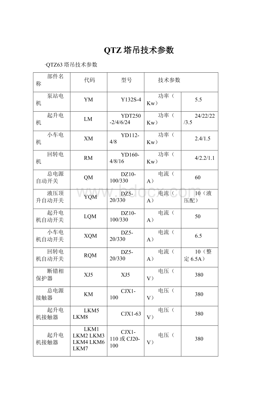 QTZ塔吊技术参数.docx_第1页