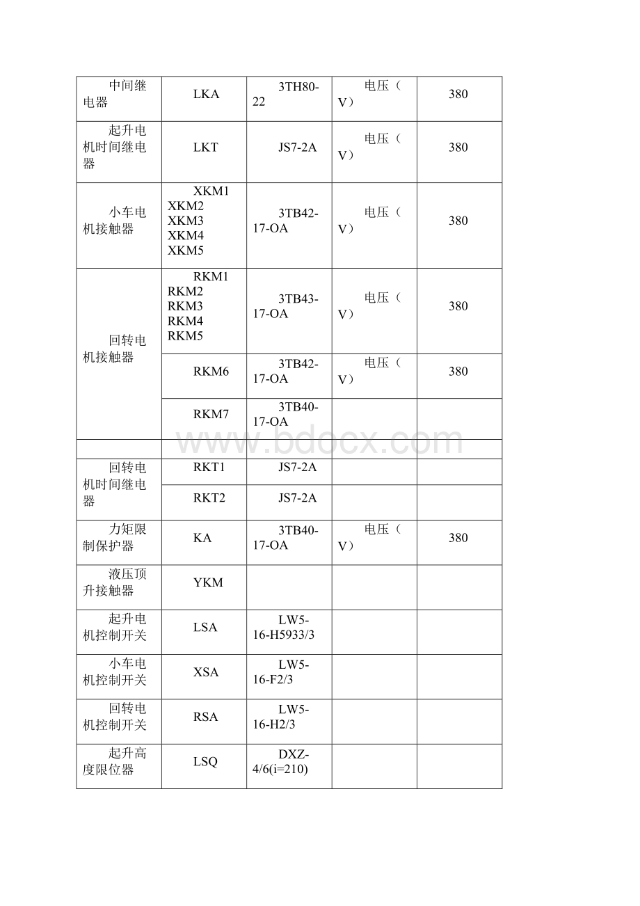 QTZ塔吊技术参数.docx_第2页