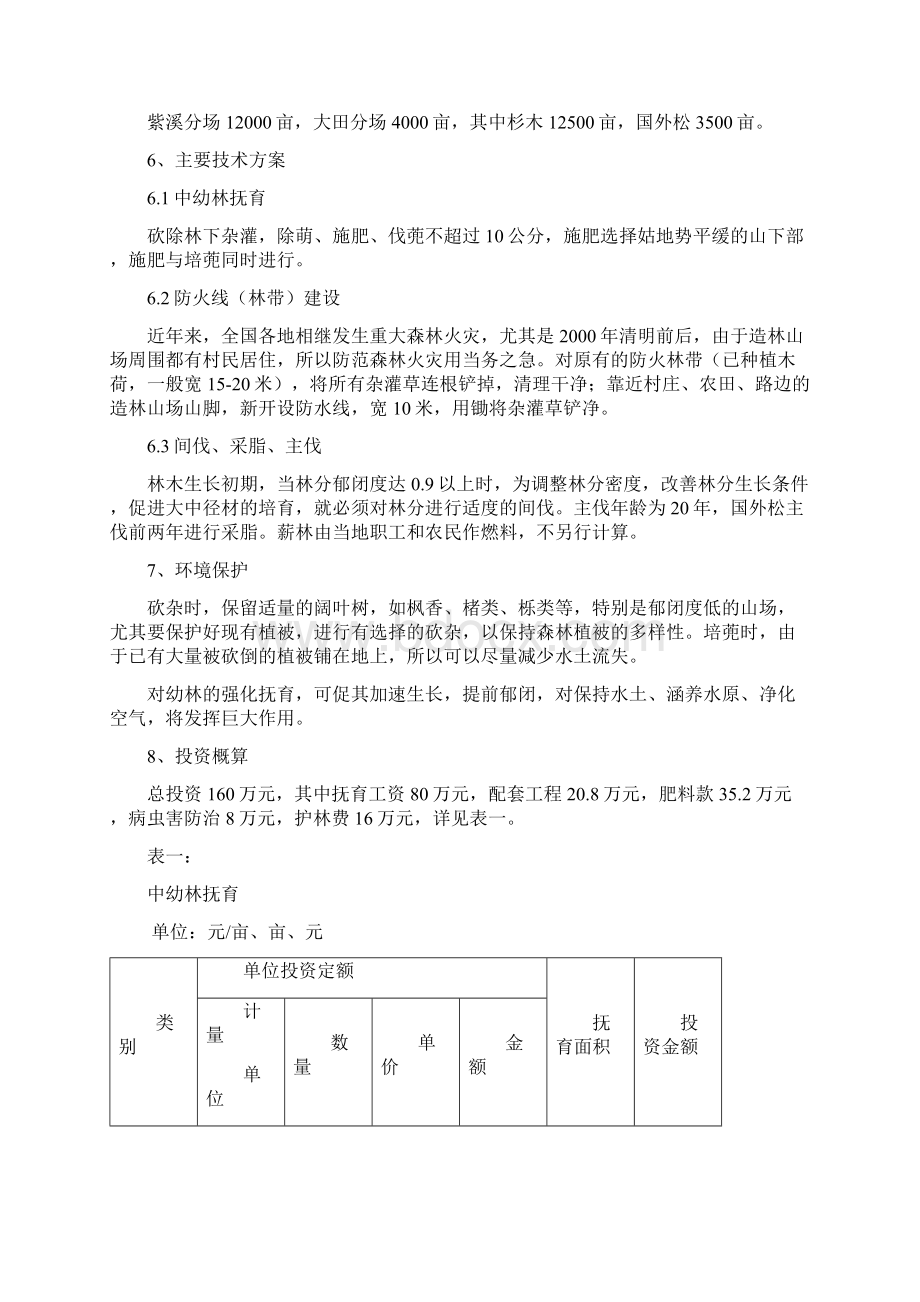 中幼林抚育项目可行性研究报告完美版Word文档格式.docx_第2页