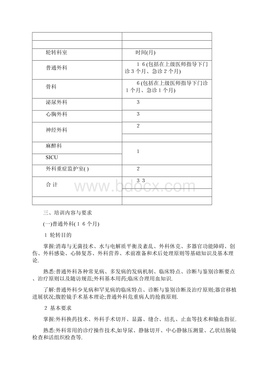 住院医师规范化培训内容与标准试行Word格式文档下载.docx_第3页