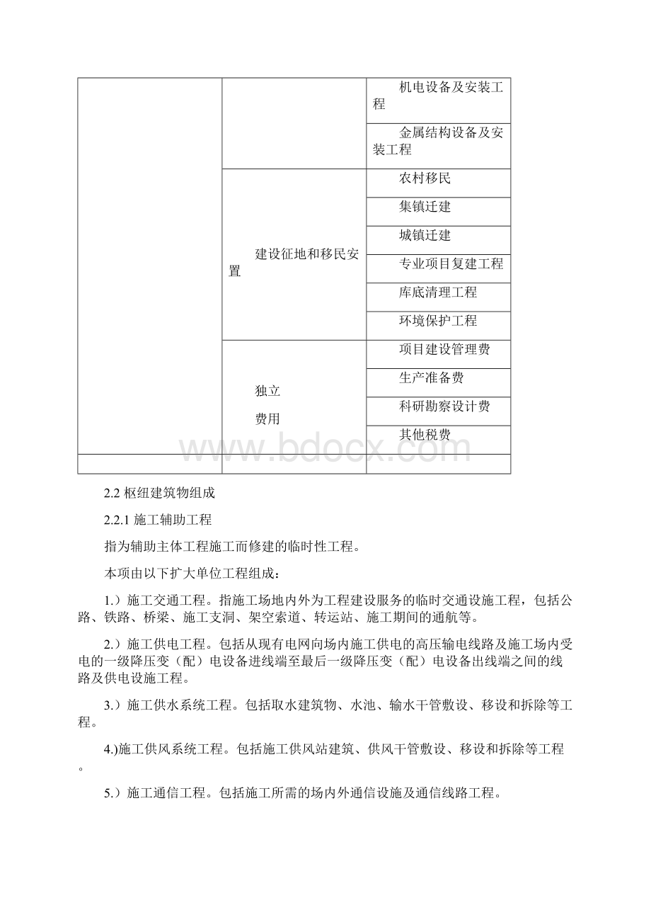 版水电工程设计概算编制方法及计算标准.docx_第2页