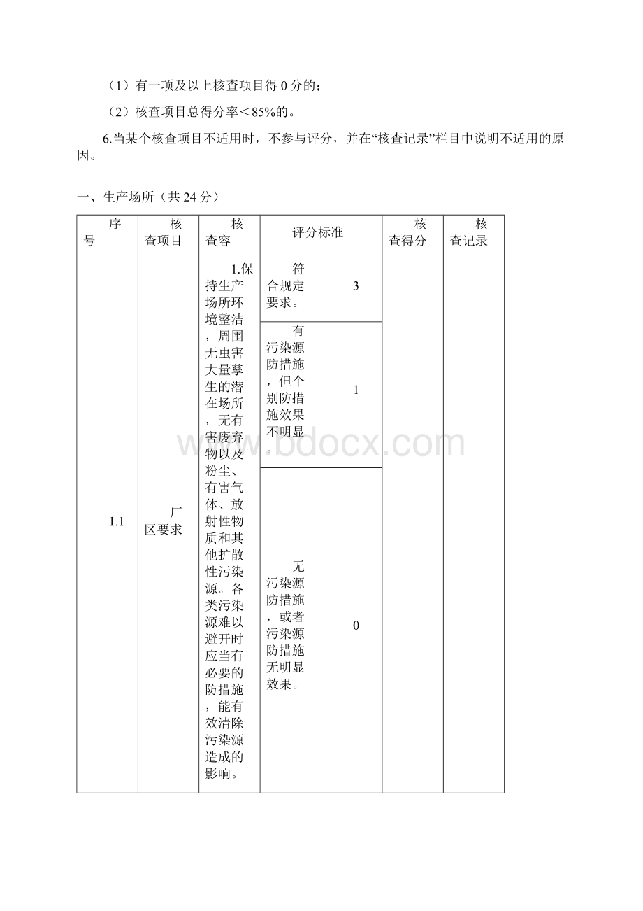 食品食品添加剂生产许可现场核查评分记录表.docx_第2页