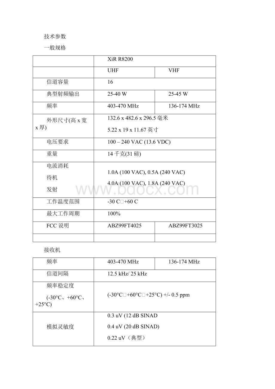 工程设备技术参数.docx_第3页