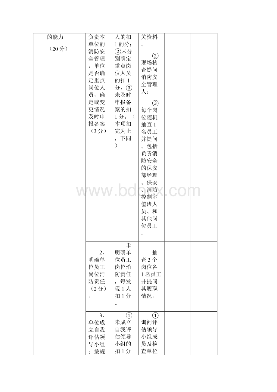 消防安全自我评估Word文档下载推荐.docx_第3页