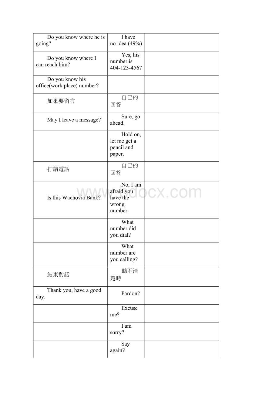 电 话 英 语 实 战 演 练Word下载.docx_第3页