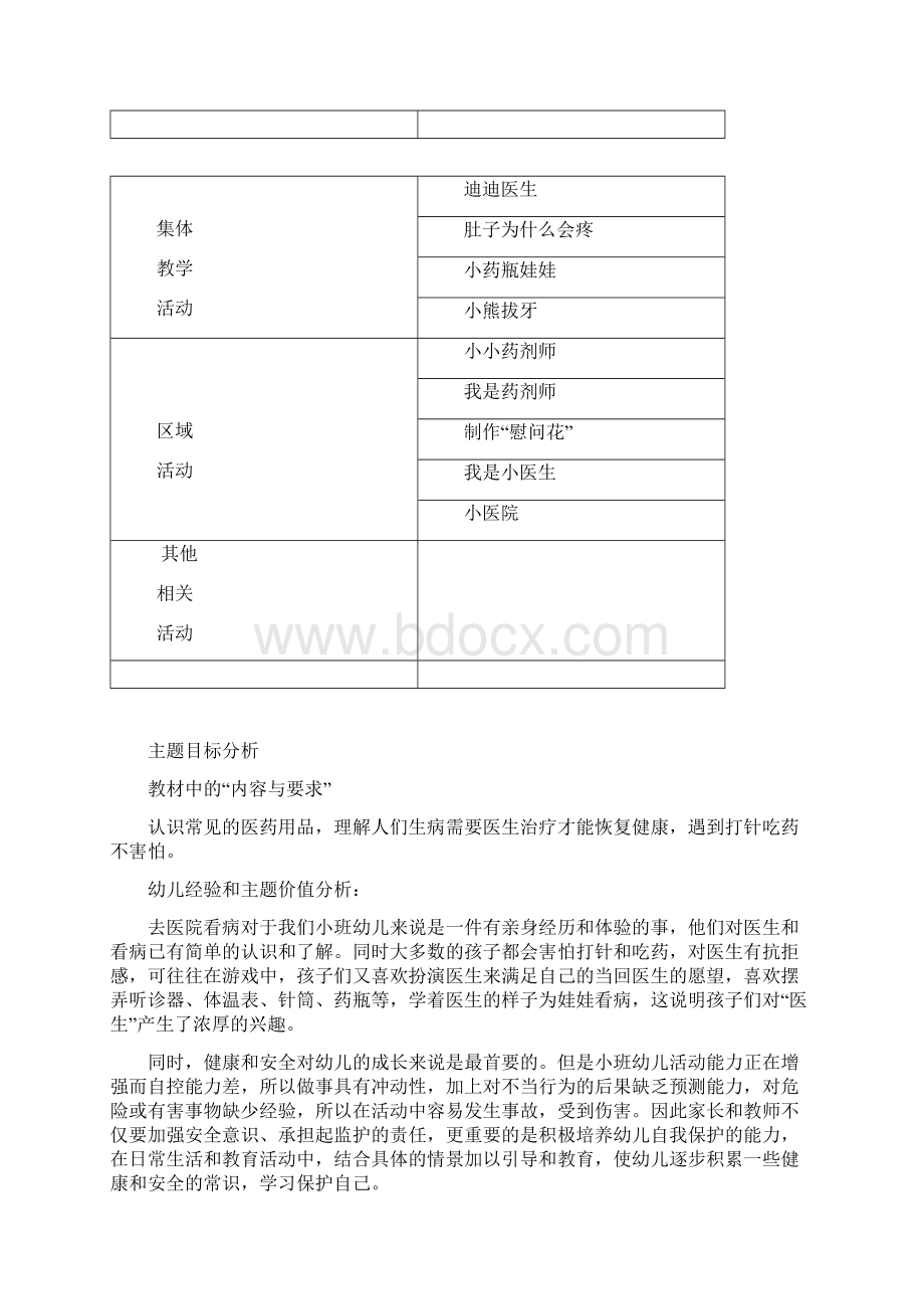 主题包《小医生》1讲课教案.docx_第2页