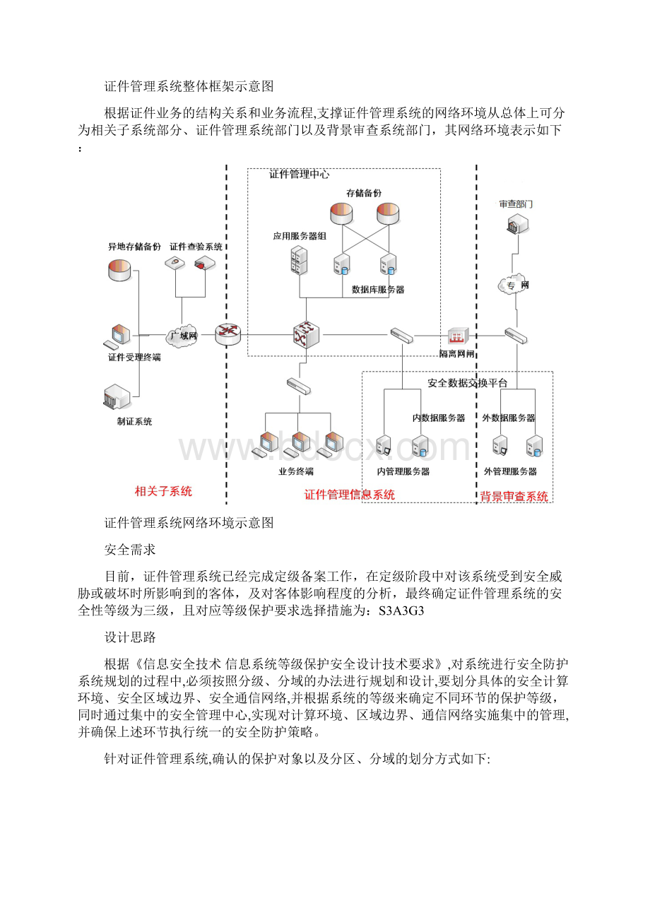 证件管理系统解决方案Word下载.docx_第2页