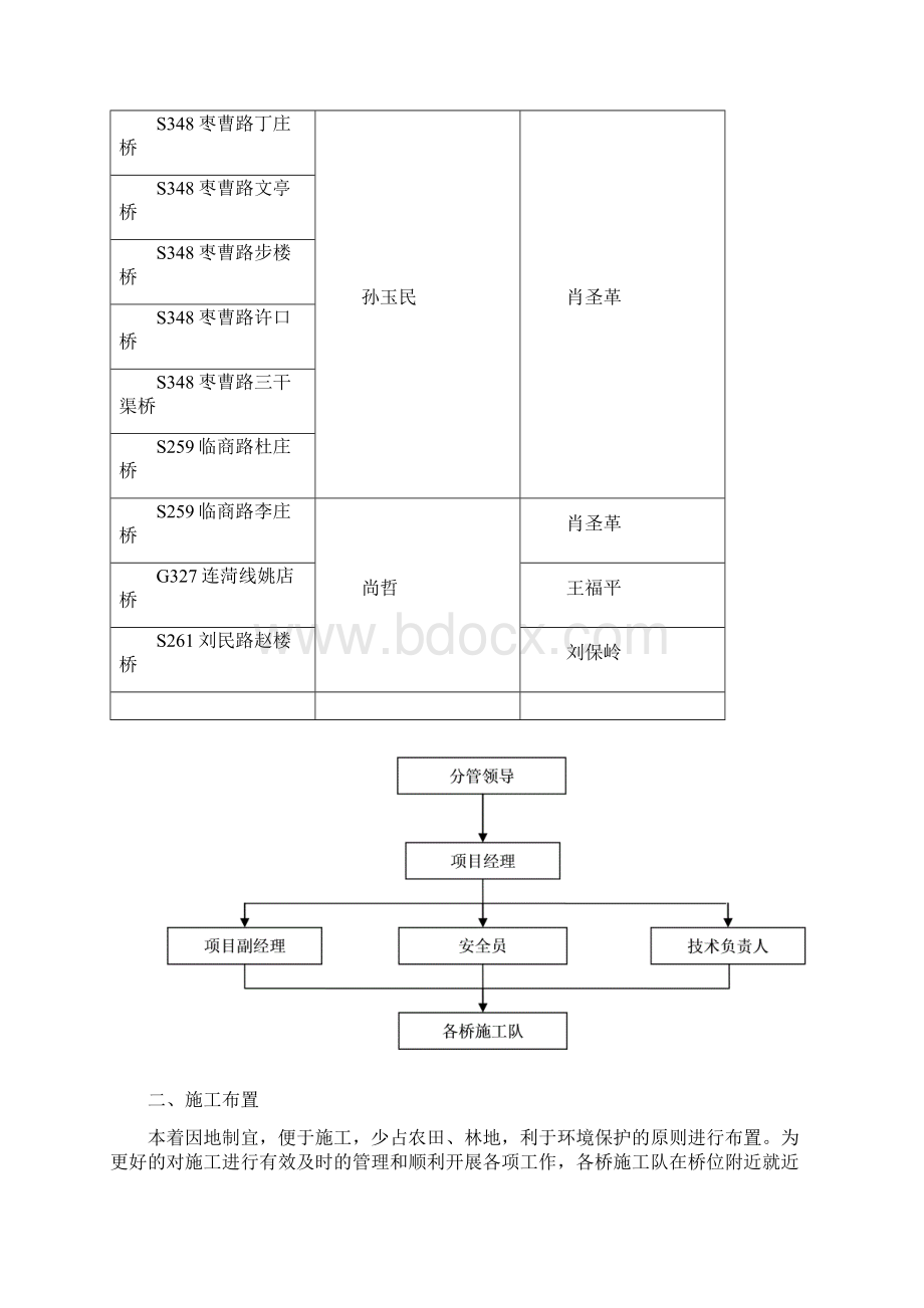 危桥改造施工方案加图Word文档下载推荐.docx_第3页