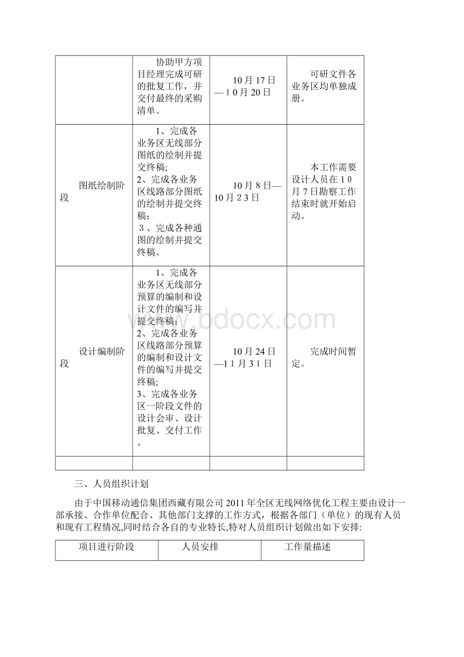 工程勘察设计计划表Word格式.docx_第3页