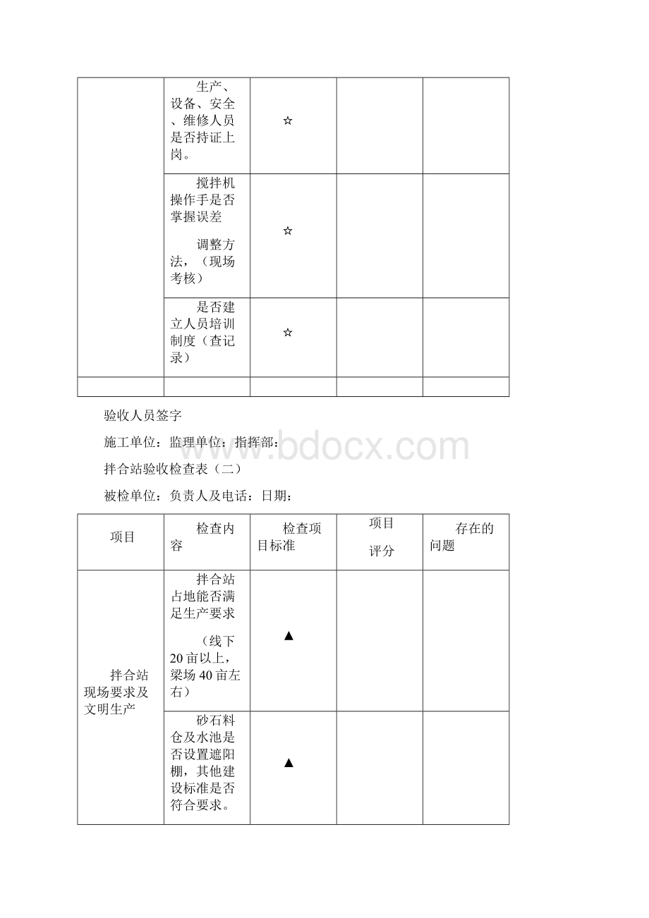 拌合站验收细则及管理制度.docx_第3页