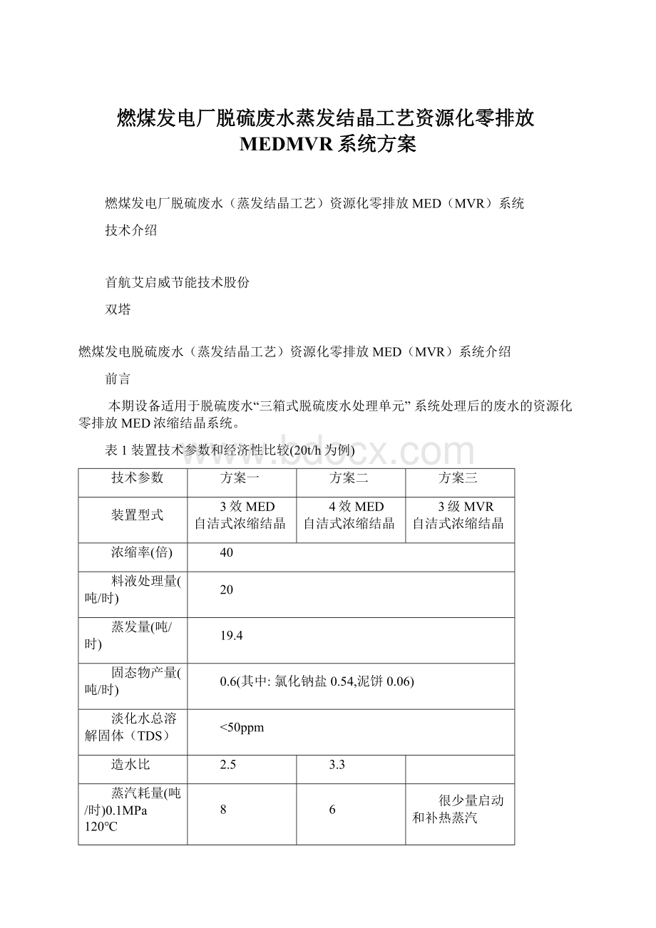 燃煤发电厂脱硫废水蒸发结晶工艺资源化零排放MEDMVR系统方案Word文档格式.docx