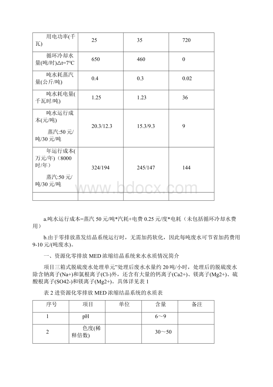 燃煤发电厂脱硫废水蒸发结晶工艺资源化零排放MEDMVR系统方案Word文档格式.docx_第2页