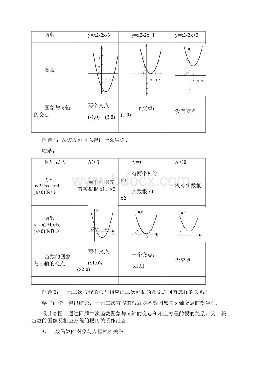 《利用函数性质判定方程解的存在》教学设计.docx_第3页