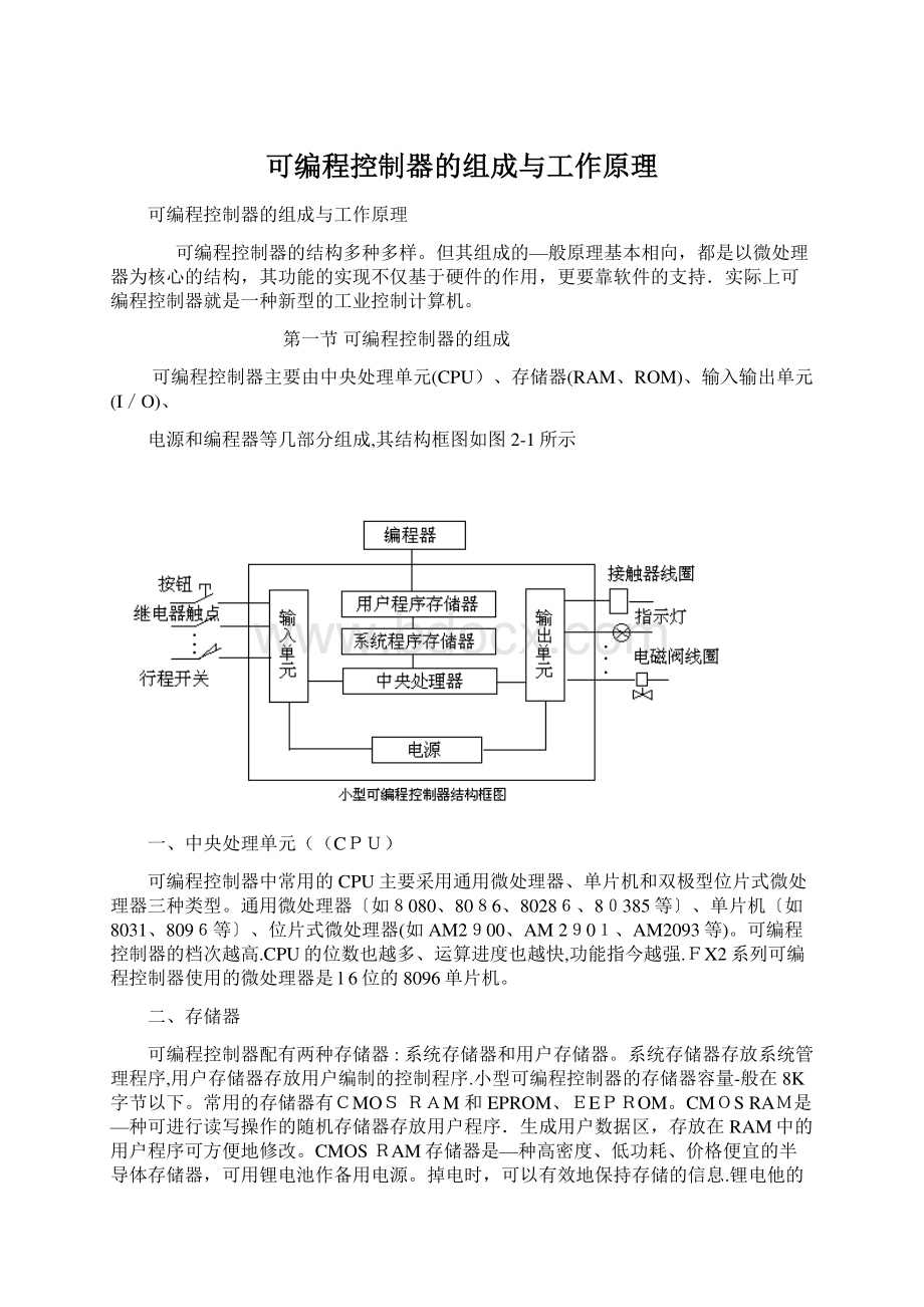 可编程控制器的组成与工作原理文档格式.docx